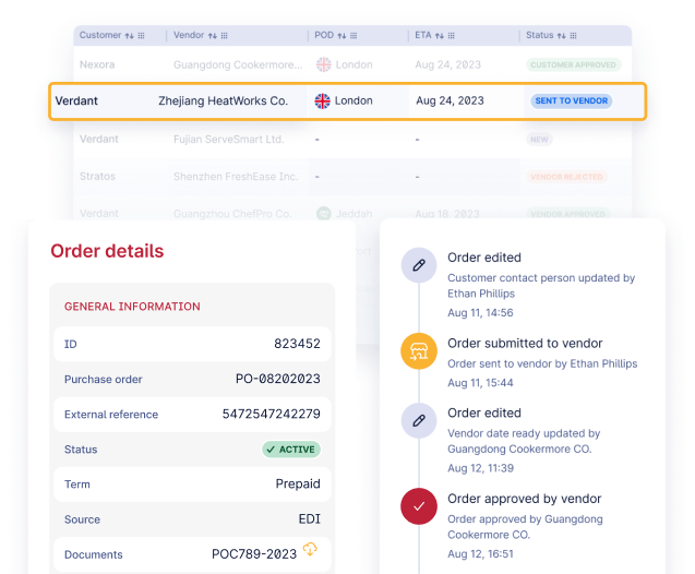 Shipment Tracking Purchase Order Management