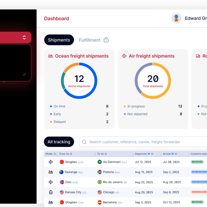 Freight Forwarding Shipment Tracking Dashboard